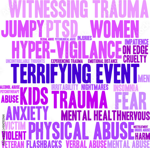 Terrifying Event word cloud on a white background. 