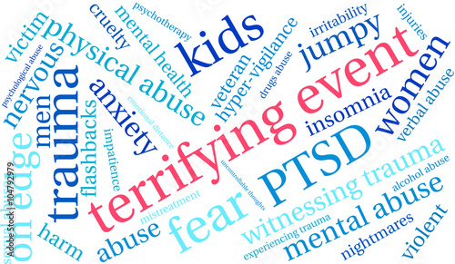 Terrifying Event word cloud on a white background. 