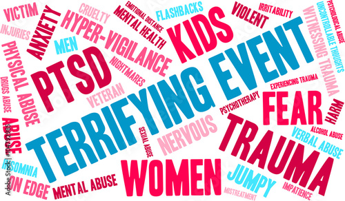 Terrifying Event word cloud on a white background.
