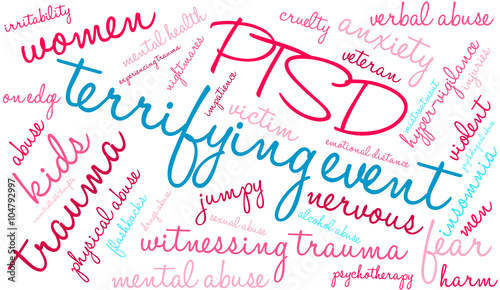 Terrifying Event word cloud on a white background. 