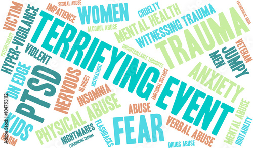 Terrifying Event word cloud on a white background.