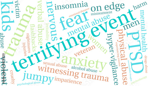 Terrifying Event word cloud on a white background. 
