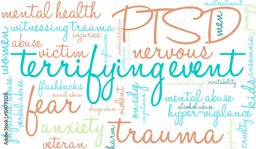 Terrifying Event word cloud on a white background.