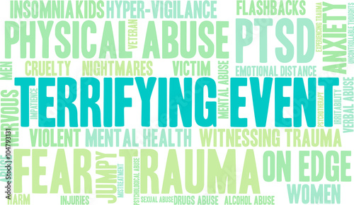 Terrifying Event word cloud on a white background.