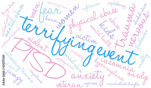 Terrifying Event word cloud on a white background.