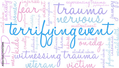 Terrifying Event word cloud on a white background.