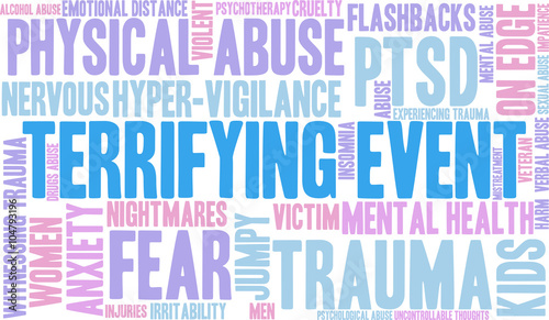 Terrifying Event word cloud on a white background.