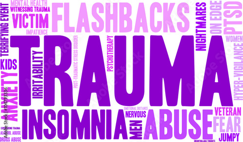 Trauma word cloud on a white background. 