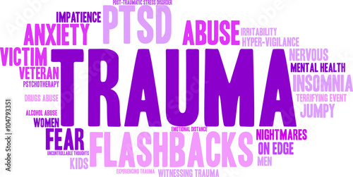 Trauma word cloud on a white background. 