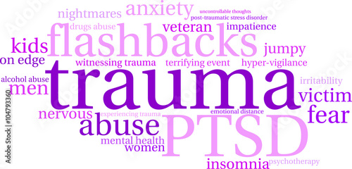Trauma word cloud on a white background. 