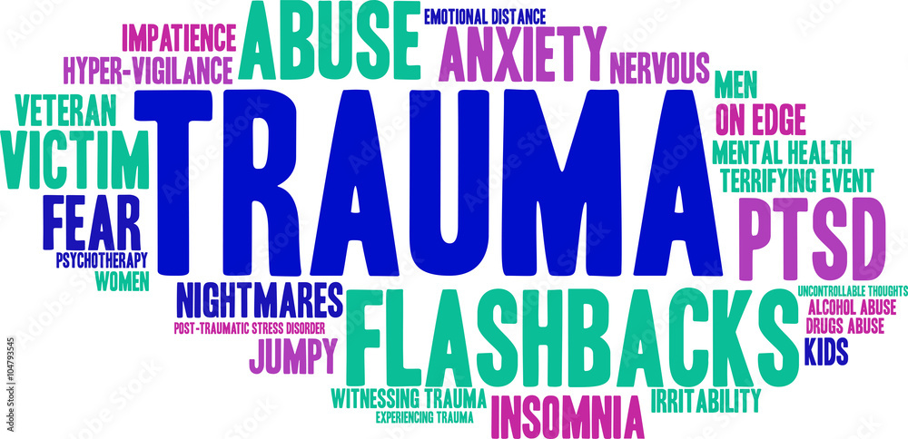 Trauma word cloud on a white background. Trauma word cloud on a white background.