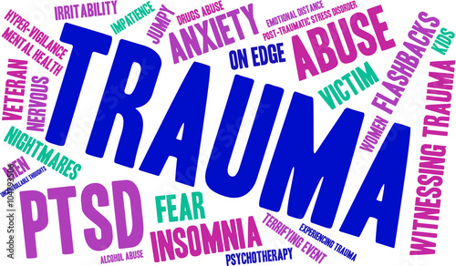 Trauma word cloud on a white background.
