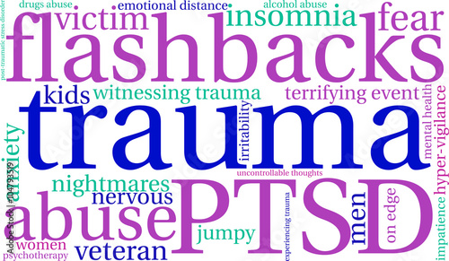 Trauma word cloud on a white background. 