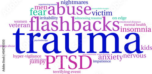 Trauma word cloud on a white background. 