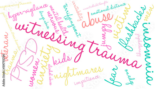 Witnessing Trauma Word Cloud