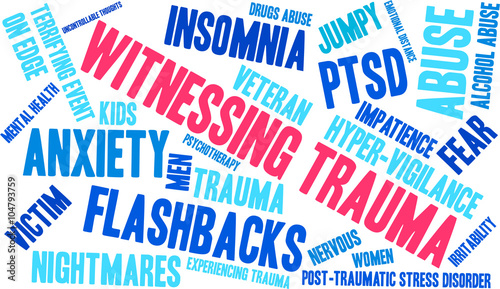 Witnessing Trauma Word Cloud