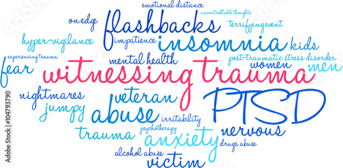 Witnessing Trauma Word Cloud