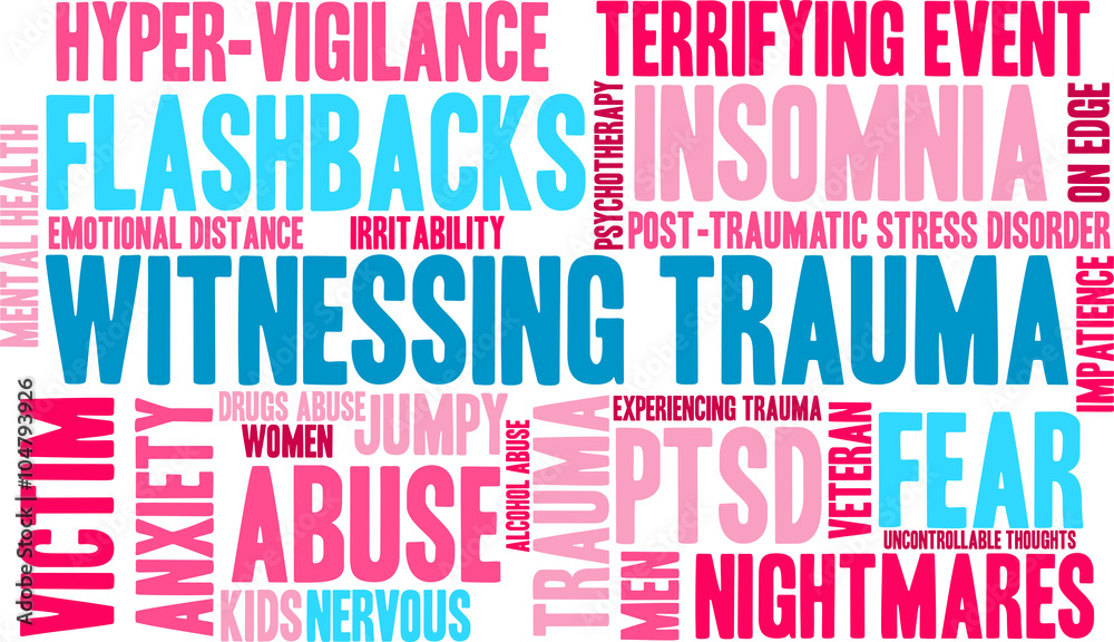 Witnessing Trauma Word Cloud Witnessing Trauma Word Cloud