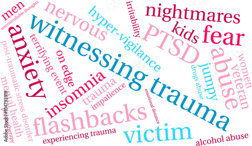 Witnessing Trauma Word Cloud