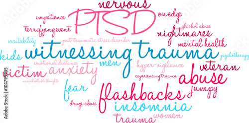 Witnessing Trauma Word Cloud