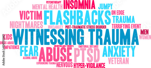 Witnessing Trauma Word Cloud