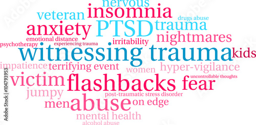 Witnessing Trauma Word Cloud