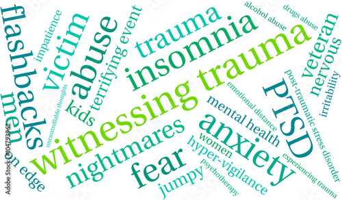 Witnessing Trauma Word Cloud