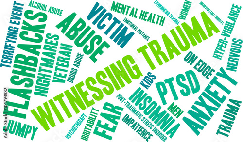 Witnessing Trauma Word Cloud