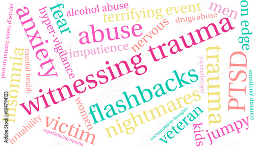 Witnessing Trauma Word Cloud