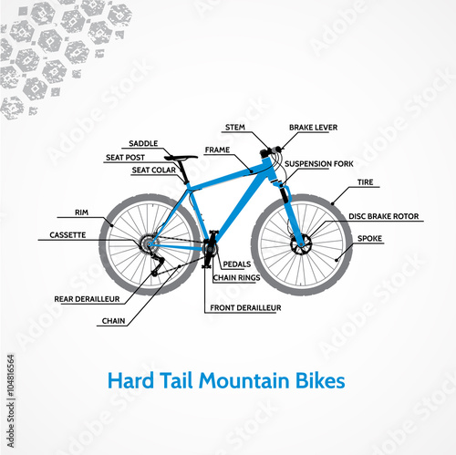Hard Tail Mountain Bikes.