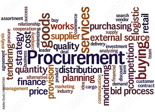 Procurement, word cloud concept 2