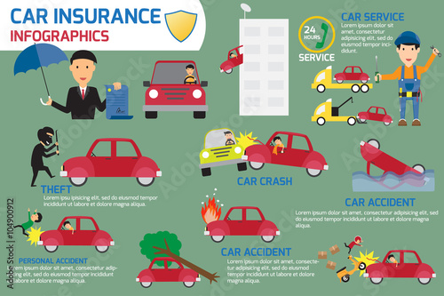 Car insurance infographics elements. car crash and accident. vec