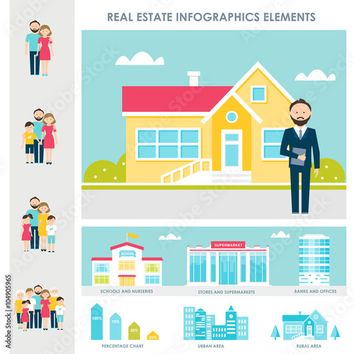 Real Estate, Accommodation and Renting Infographics Elements