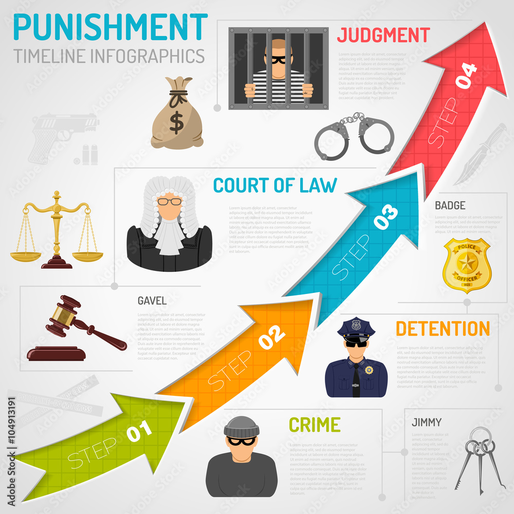 Crime and Punishment Infographics Stock Vector | Adobe Stock