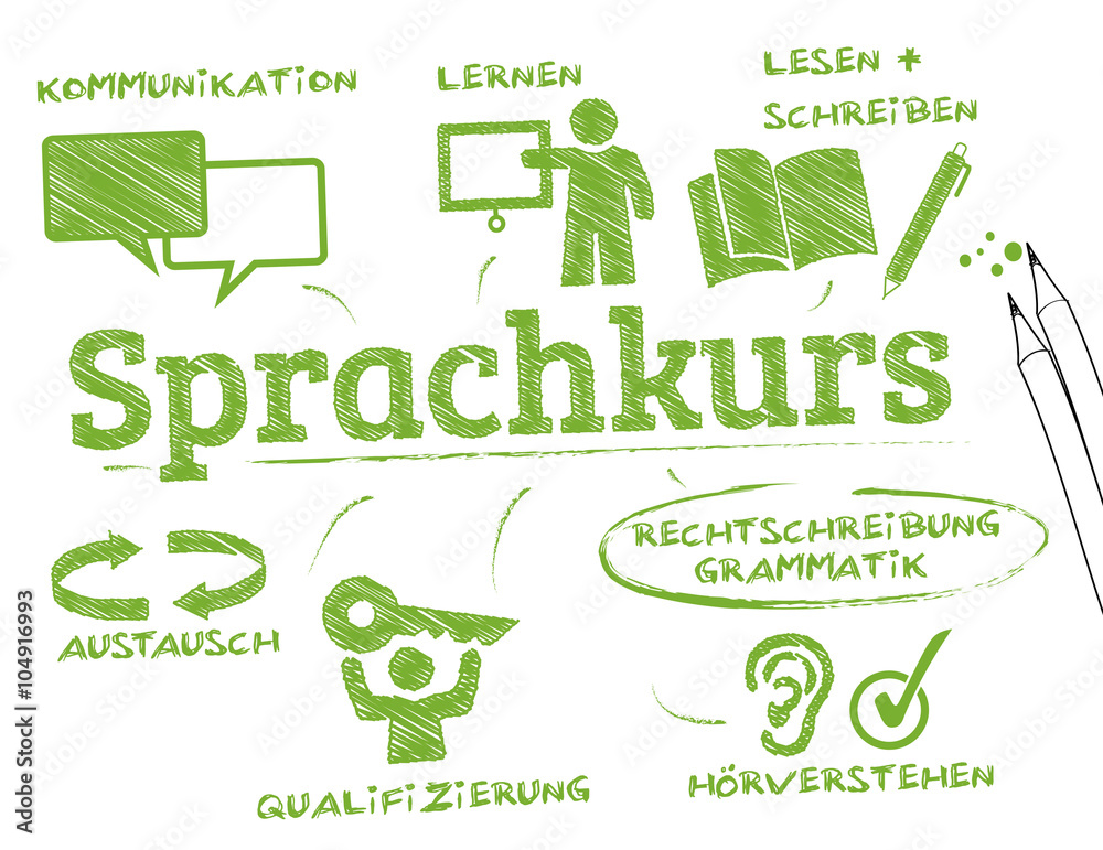 Sprachkurs Konzept