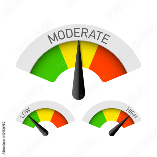 Low, moderate and high gauges