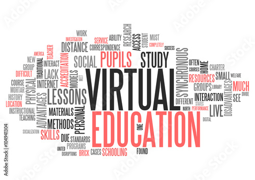 Word Cloud Virtual Education