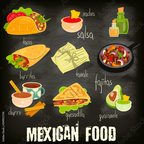 Mexican Food Menu
