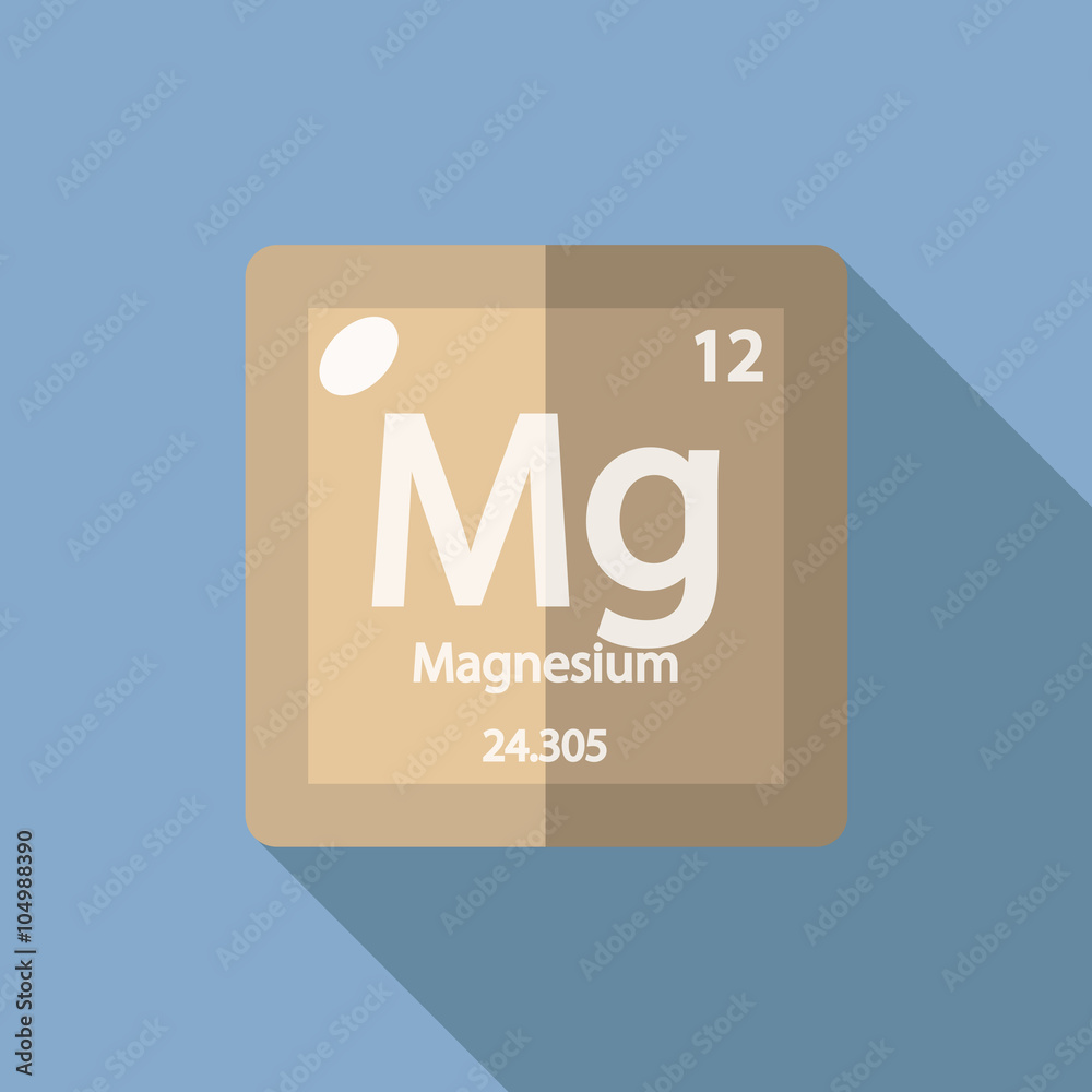 Chemical element Magnesium Flat Chemical element Magnesium Flat