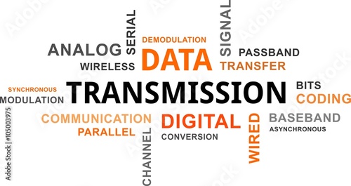 word cloud - data transmission