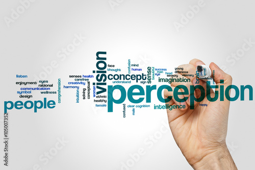 Perception word cloud