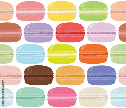 Cartoon macaroons background