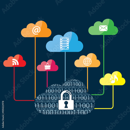Internet security in cloud computing and binary code.