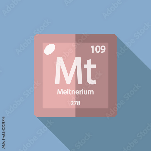 Chemical element Meitnerium Flat