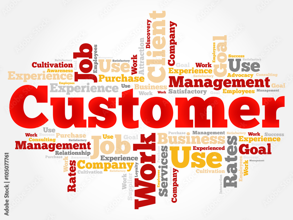 CUSTOMER word cloud, business concept background CUSTOMER word cloud, business concept background