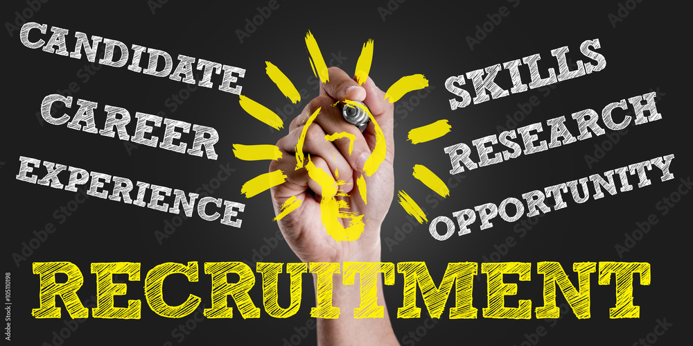 Fotografie Hand writing the text: Recruitment