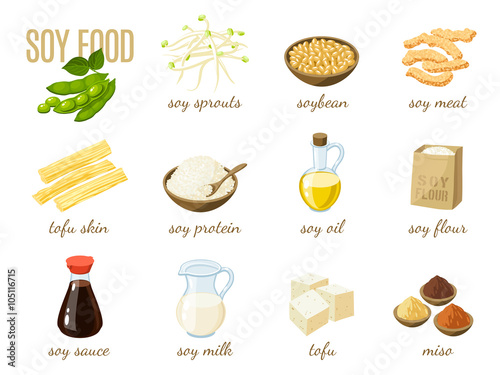 Set of cartoon soy food - milk, sauce, meat, tofu, miso and so. Vector illustration, isolated on white, eps 10.