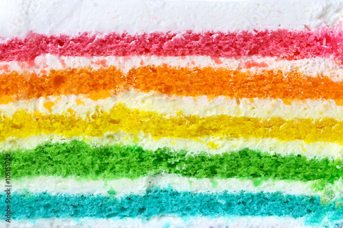 texture layer of Rainbow cake