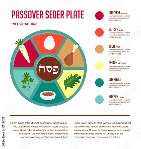 Passover seder flat icons 