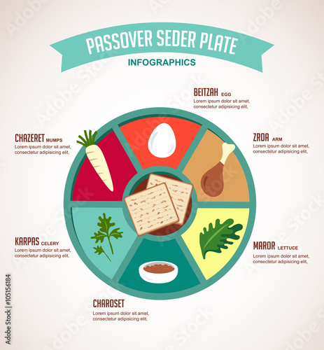 Passover seder flat icons 